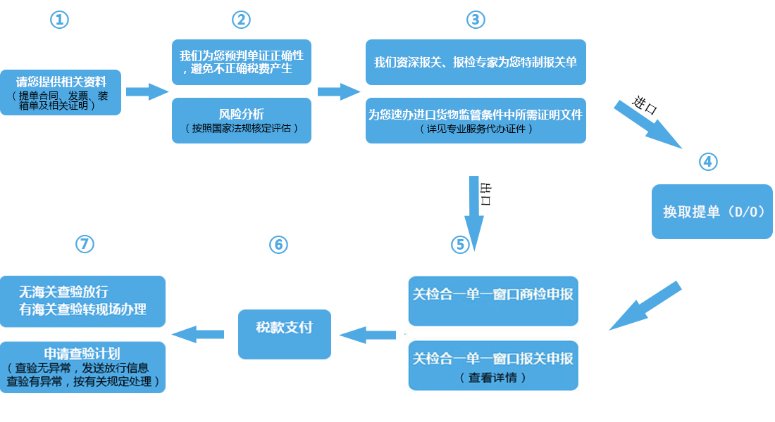 &#24320;&#20113;&#32593;&#39029;&#29256;&#95;&#24320;&#20113;&#40;&#20013;&#22269;&#41;&#23448;&#26041;